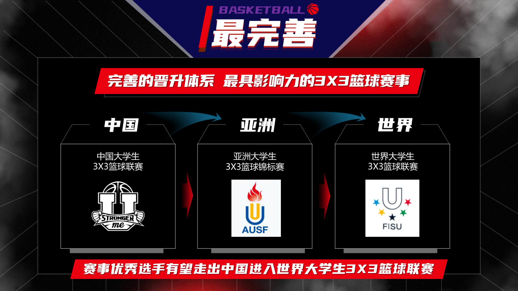 关于篮球文化走向国际,推动中外交流新平台的信息 关于篮球文化走向国际,推动中外交流新平台的信息